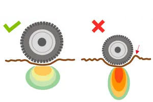 compactacion suelo